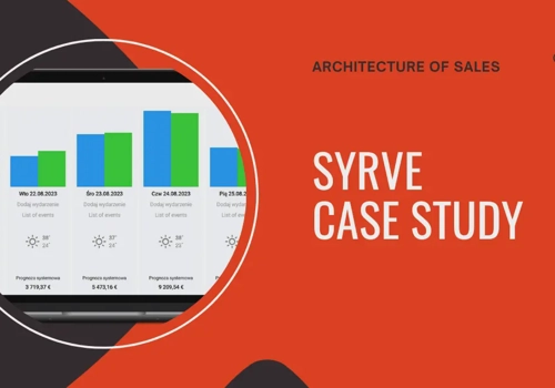 Market Research Package Example: Lead generation for POS Software System