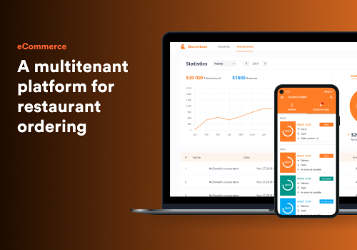 UX/UI Design Package Example: MunchBear: platform for restaurant ordering