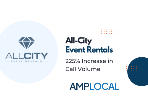Search Engine Optimization Package Example: All City Equipment Rentals - Search Visibility