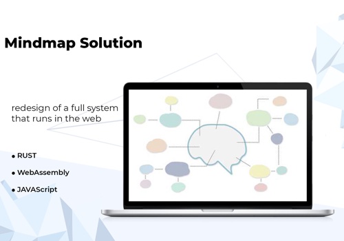 Web Development Package Example: Relate Space