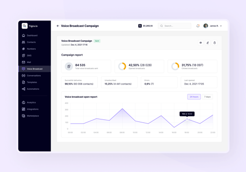 UX/UI Design Package Example: UX/UI Design of the Marketing automation SaaS