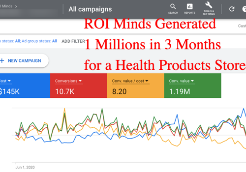 Pay Per Click Package Example: 1 Million in 3 Months for Health Supplement Niche
