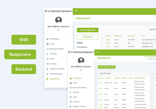 Web Development Package Example: A CRM for EmpowerU