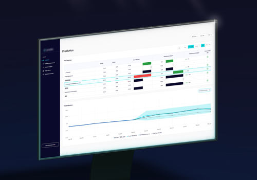 UX/UI Design Package Example: AI-Powered Predictive Maintenance Forecasting