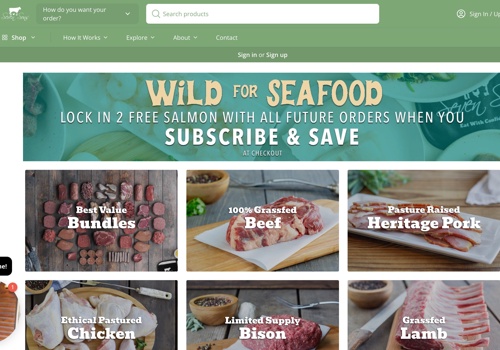 Content Marketing Package Example: How Seven Sons Boosted Their Yo/y Revenue By 121%