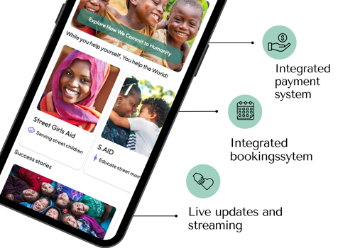 Mobile App Development Package Example: Non profit mobile application