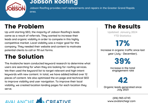 Search Engine Optimization Package Example: Jobson Roofing Case Study