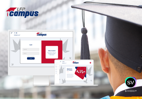 Custom Software Development Package Example: Online learner management platform