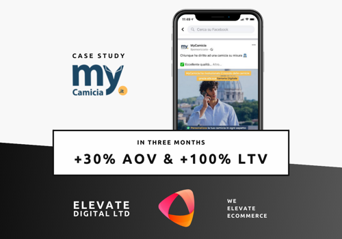 Social Media Marketing Package Example: +30% AOV & +100% LTV in 3 months