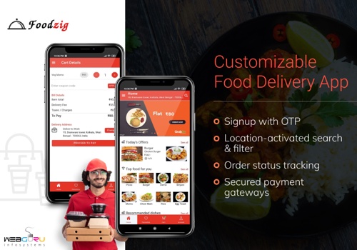 Mobile App Development Package Example: Food Delivery App for Restaurants