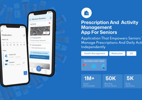 Custom Software Development Package Example: Prescription and Activity Management App for Senio