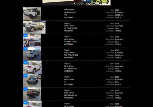 Search Engine Optimization Package Example: Online Car sales