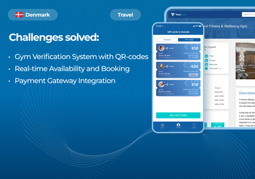 Mobile App Development Package Example: Gym directory for travelers