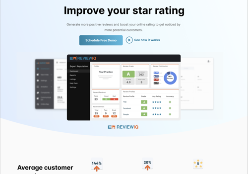 Web Design Package Example: Expert Reputation