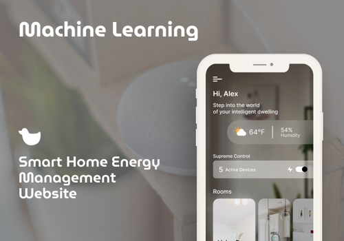 Mobile App Development Package Example: Smart Home Energy Management App