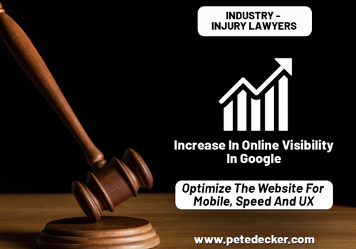 Search Engine Optimization Package Example: SEO, PPC management and design for Injury Lawyers
