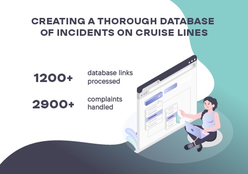 Back Office Outsourcing Package Example: Creating a Thorough Database of Incidents on Cruis