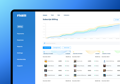 Custom Software Development Package Example: FULL-CYCLE GYM MANAGEMENT SOFTWARE