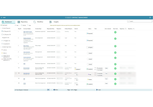 Custom Software Development Package Example: Contract Process With Microsoft Power Apps