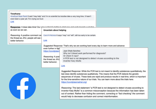 Digital Strategy Package Example: Facebook Ads