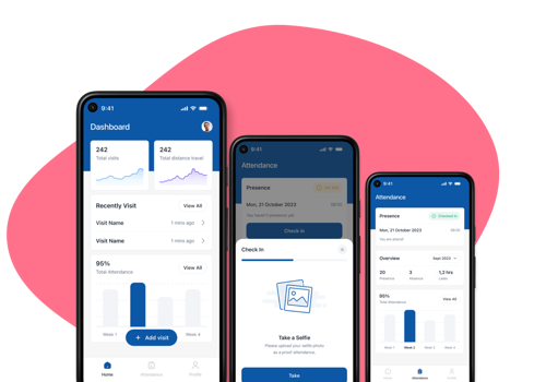 Web Development Package Example: Glccare One App