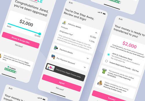 Web Design Package Example: Giggle Finance