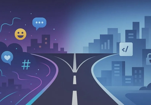 Call Center Services Package Example: Client Onboarding & Support Experience for Curotec