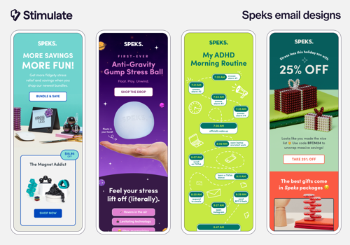 Email Marketing Package Example: How Speks Increased Email & SMS Revenue
