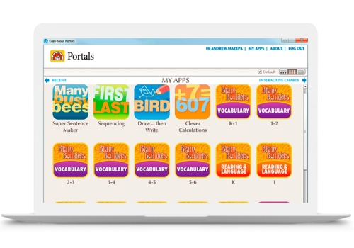 Custom Software Development Package Example: Portals