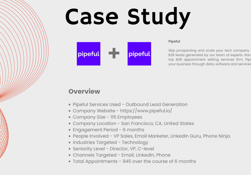 Email Marketing Package Example: Case Study - Pipeful