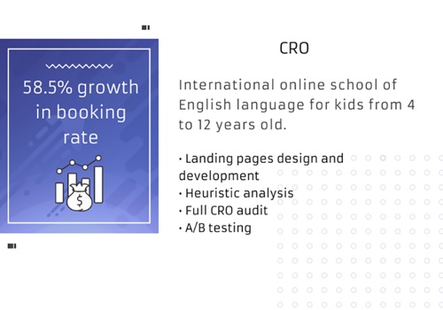 Other Digital Marketing Package Example: 58.5% growth for an online school of English | CRO
