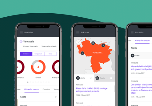 UX/UI Design Package Example: Designing Bespoke Business Intelligence Software