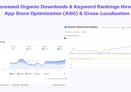 Mobile & App Marketing Package Example: Significantly increased downloads through ASO