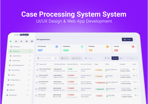 Custom Software Development Package Example: Case Processing System