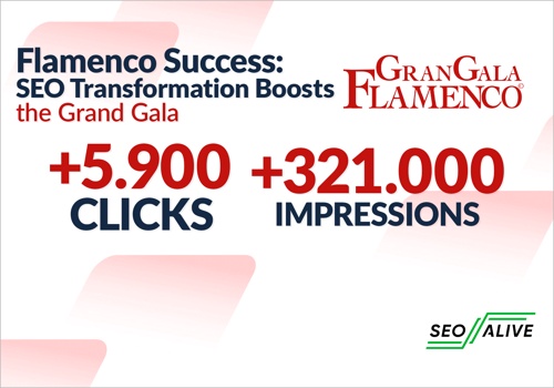 Search Engine Optimization Package Example: Flamenco Success: Grand Gala SEO Transformation