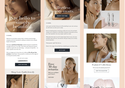 Email Marketing Package Example: Email Design: Sustainable Jewelry Brand