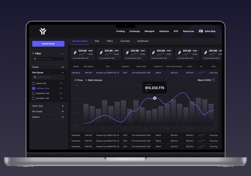 IT Strategy Consulting Package Example: Creating the nextgen Dashboard for Yarta