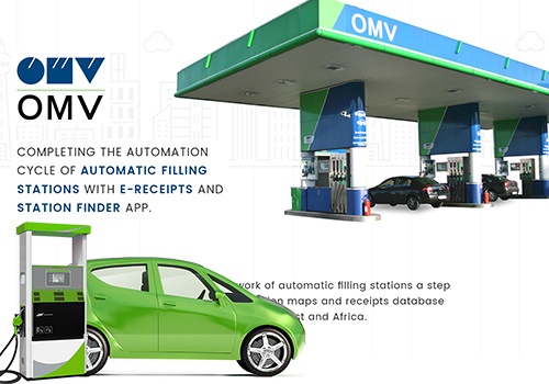 Custom Software Development Package Example: OMV - Custom Software Application Development
