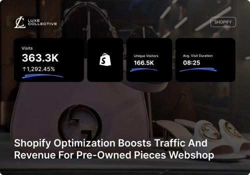 Ecommerce Marketing Package Example: Shopify | Pre-owned luxury fashion store support