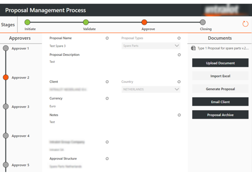 UX/UI Design Package Example: Proposal Management Process PowerApps Application