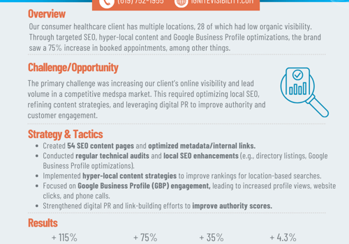 Search Engine Optimization Package Example: Hyper-Local SEO Strategy Drove +75% In Bookings