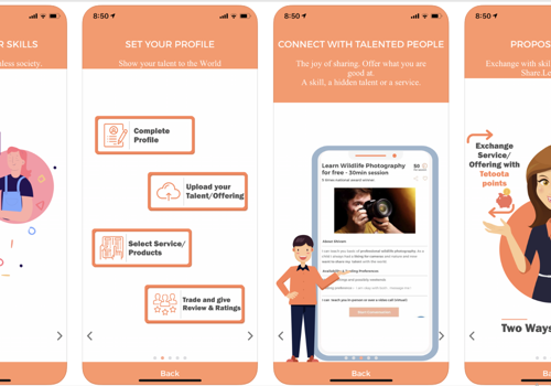 Mobile App Development Package Example: Tetoota