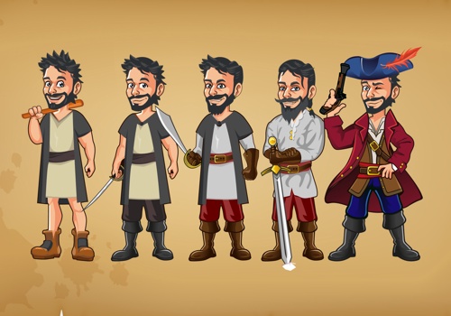 Branding Package Example: The development of the character