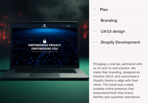 E-Commerce Development Package Example: Shopify Redesign & Custom Theme Development