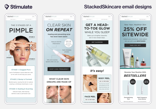 Email Marketing Package Example: StackedSkincare’s Formula for Rapid Growth