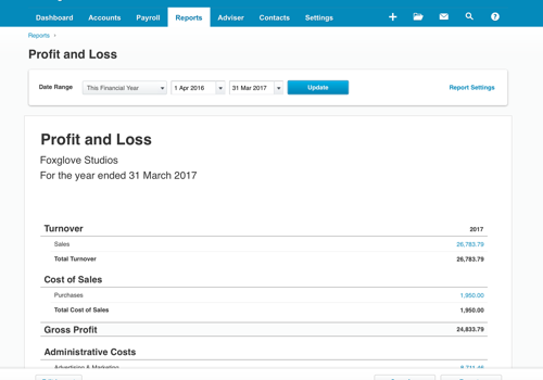 Finance & Accounting Outsourcing (FAO) Package Example: Monthly Bookkeeping (Xero) - Fox Glove