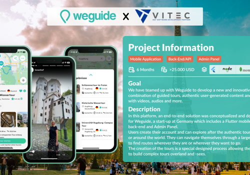 UX/UI Design Package Example: Weguide - The Authentic Travel Community Platform