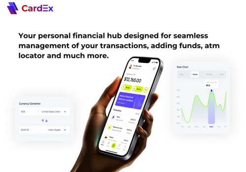 Mobile App Development Package Example: CardEX