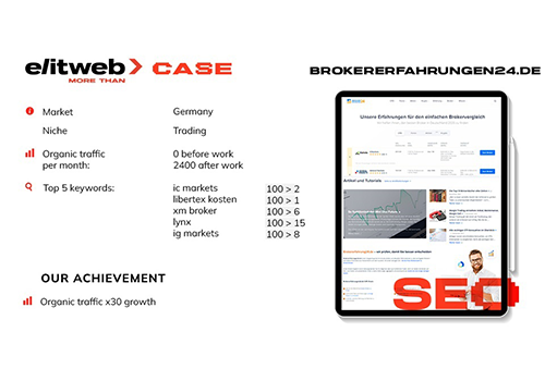 Search Engine Optimization Package Example: SEO for brokererfahrungen24.de