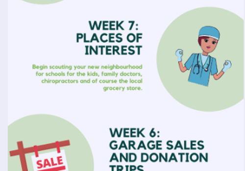 Social Media Marketing Package Example: Residential Realtor - Content Creation